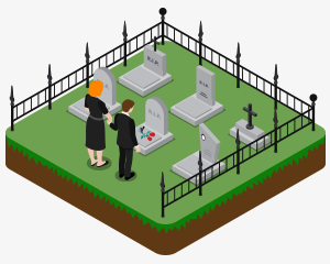 Как организовать похороны