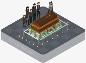 Похоронные услуги в столице