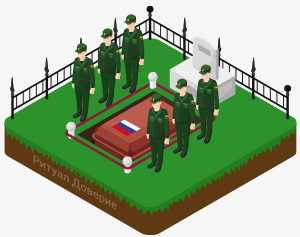Отдание воинских почестей при погребении